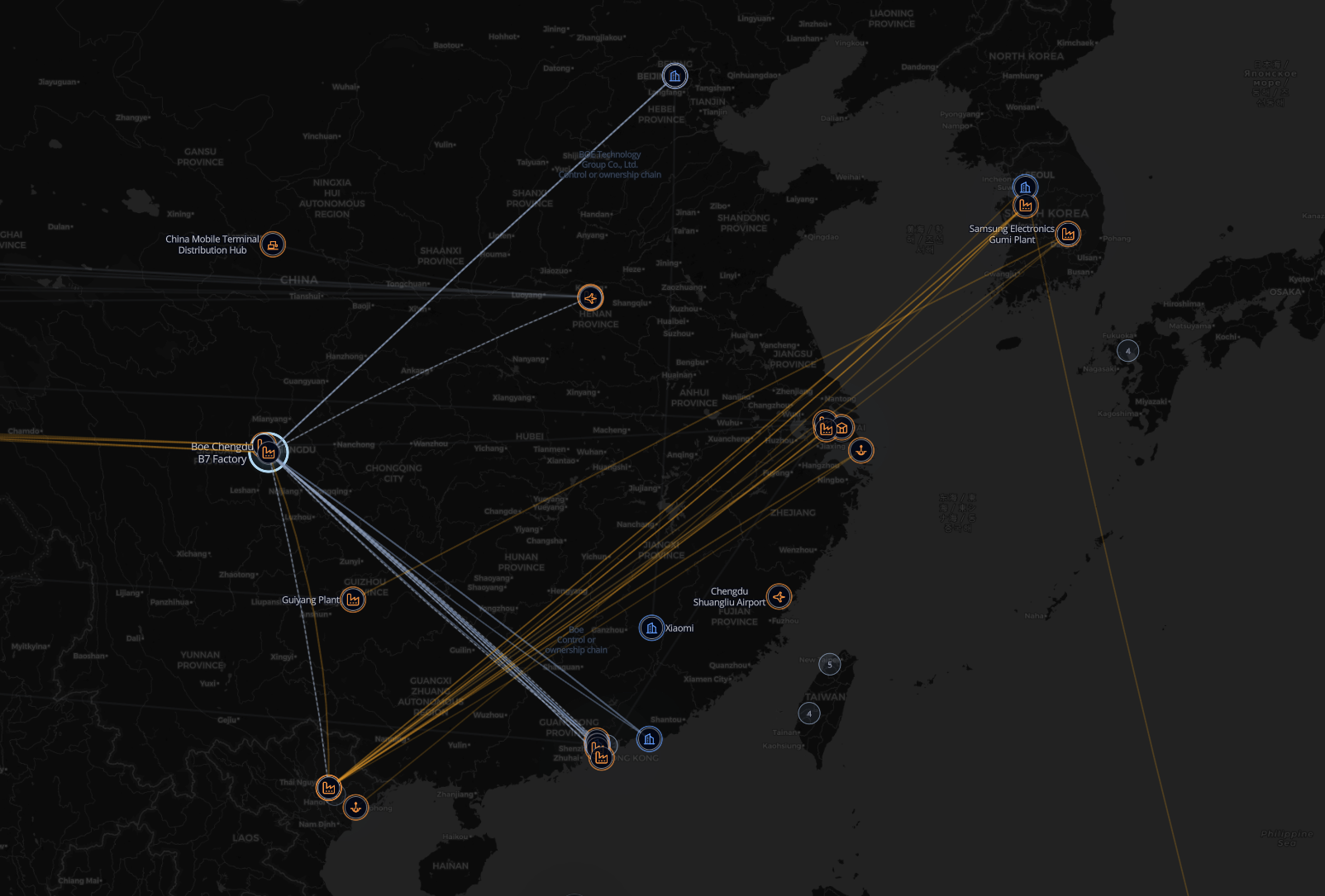 Supply chain and disruption case